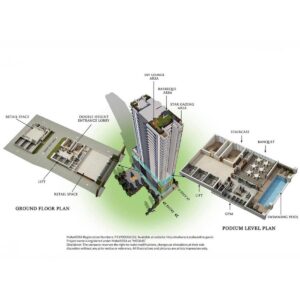 Spenta Legasea bULDING VIEW